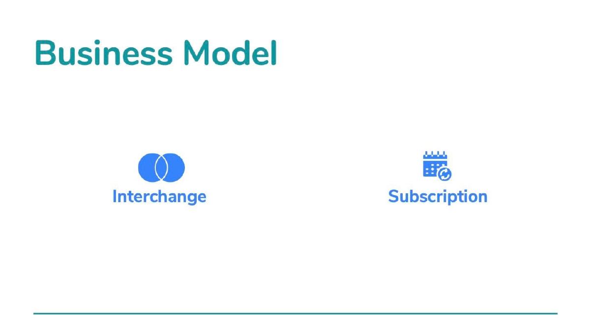 WageFi pitch deck business-model slide 10