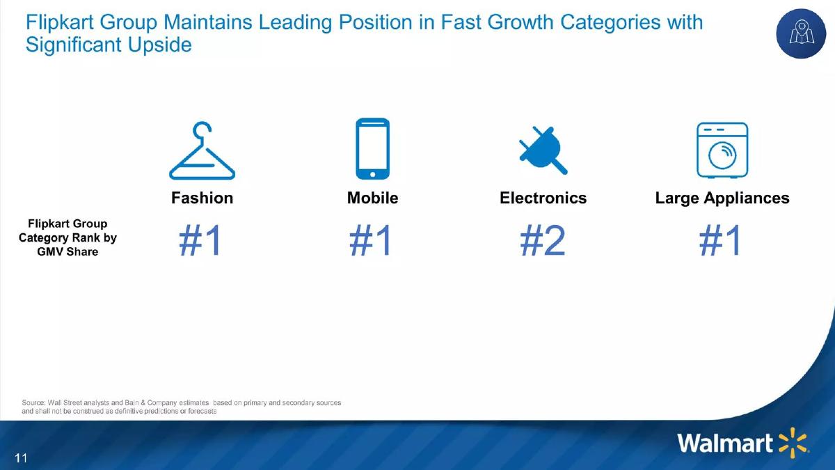 Flipkart (acquired by Walmart) pitch deck slide 11 of 17