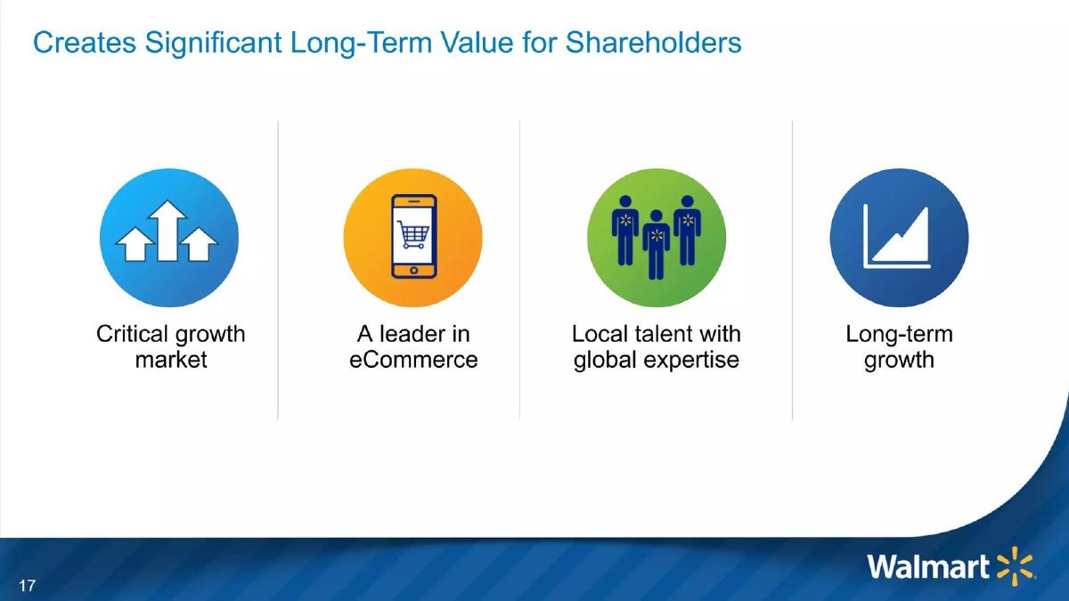 Flipkart (acquired by Walmart) pitch deck slide 17 of 17