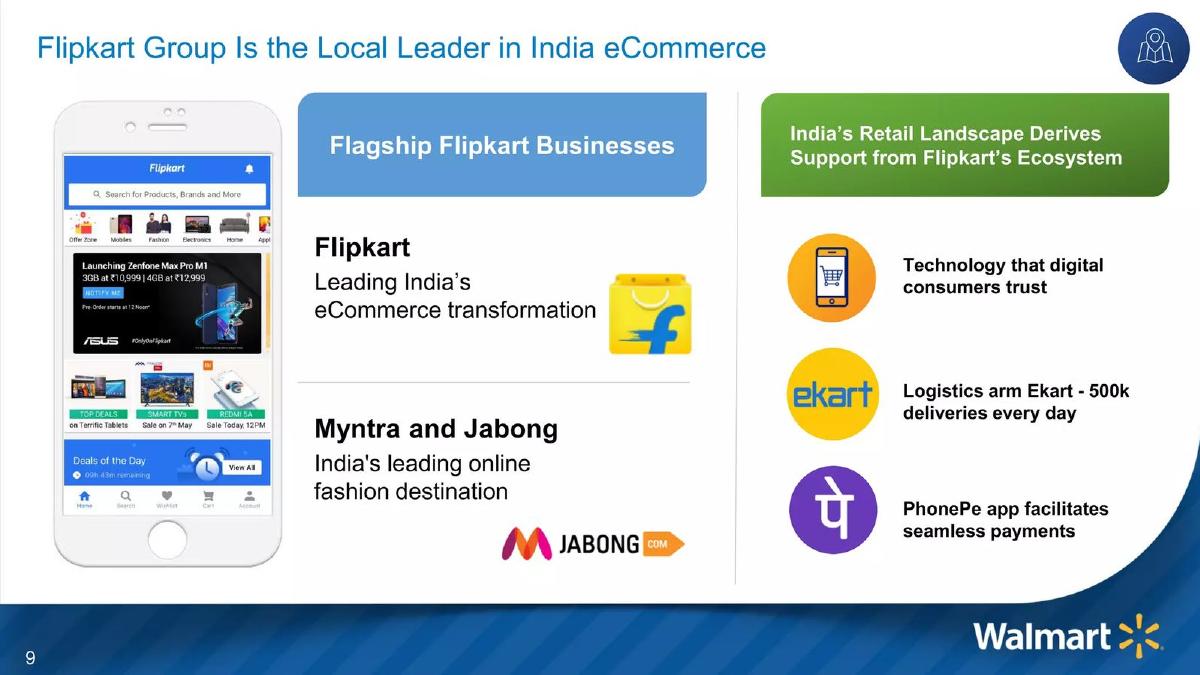 Flipkart (acquired by Walmart) pitch deck slide 9 of 17