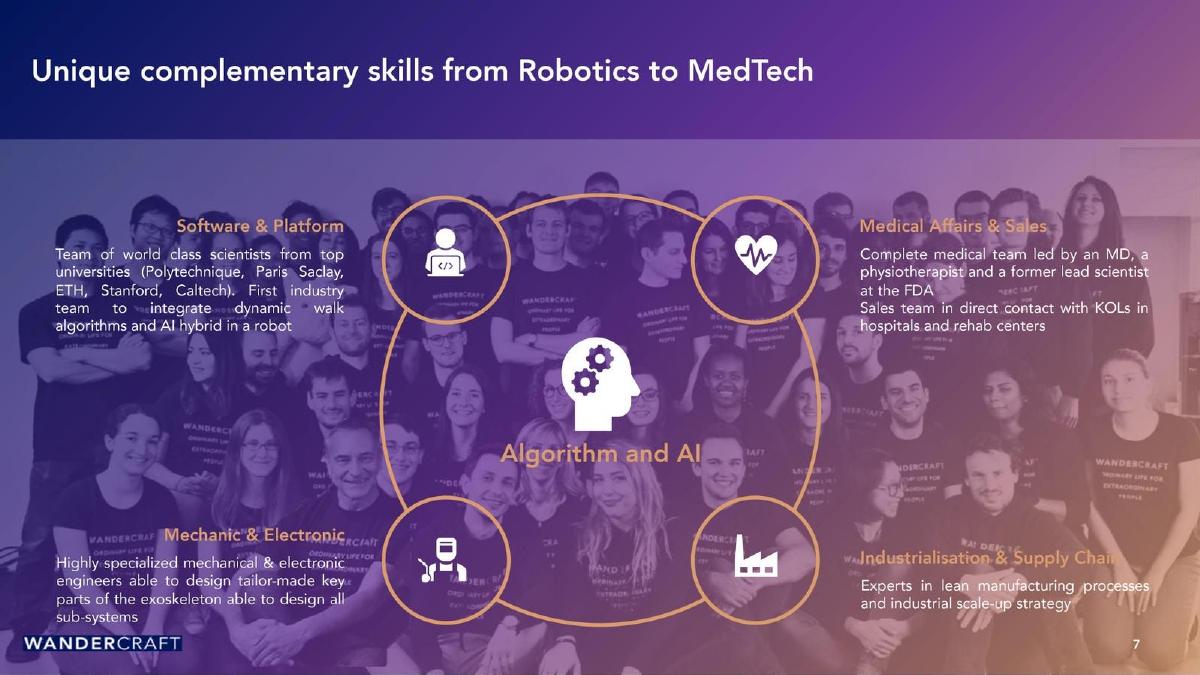 Wandercraft pitch deck slide 7 of 13
