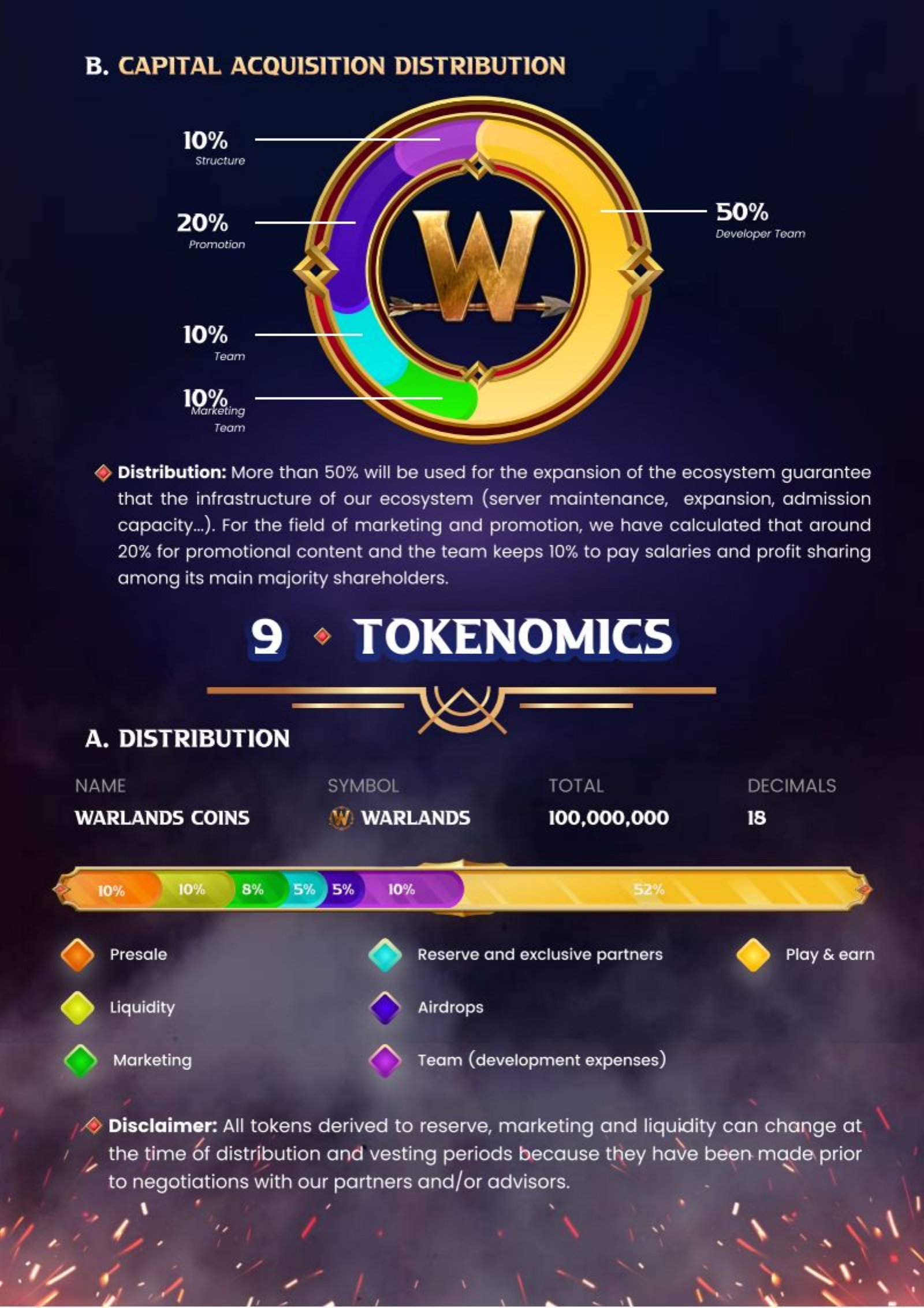 Warlands pitch deck Token allocation and vesting slide slide 18