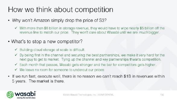 Wasabi pitch deck Competition slide slide 15