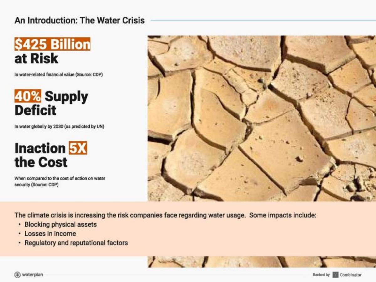 Waterplan pitch deck slide 2 of 14
