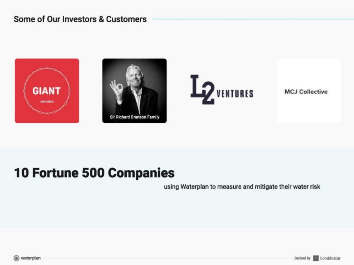 Waterplan pitch deck slide 4 of 14