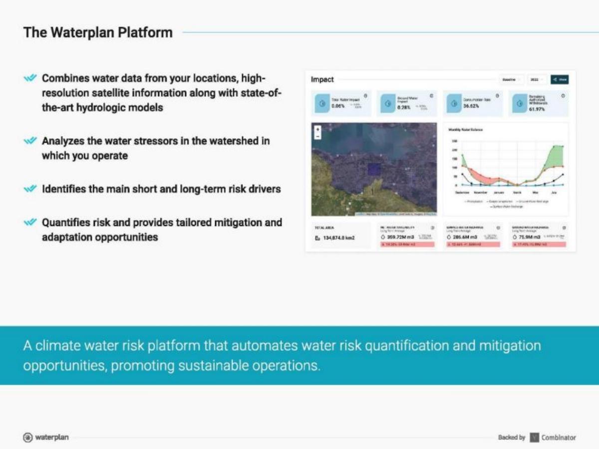 Waterplan pitch deck slide 6 of 14
