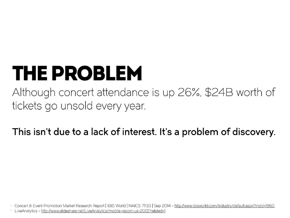 Wax Music pitch deck slide 2 of 14