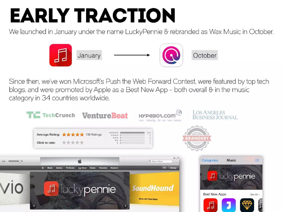 Wax Music pitch deck slide 6 of 14
