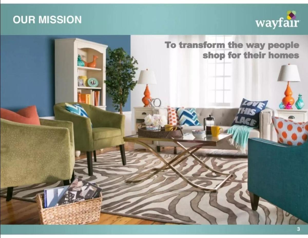 Wayfair pitch deck slide 3 of 26