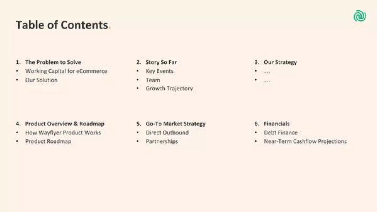 Wayflyer pitch deck slide 2 of 21