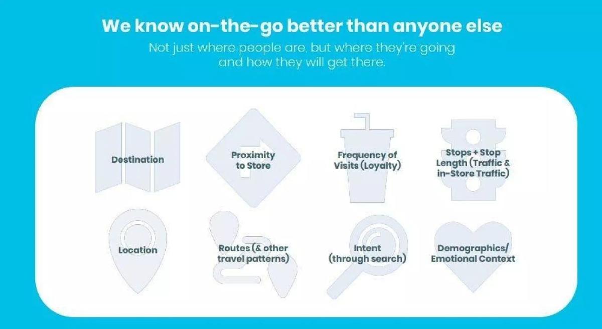 Waze pitch deck slide 2 of 14