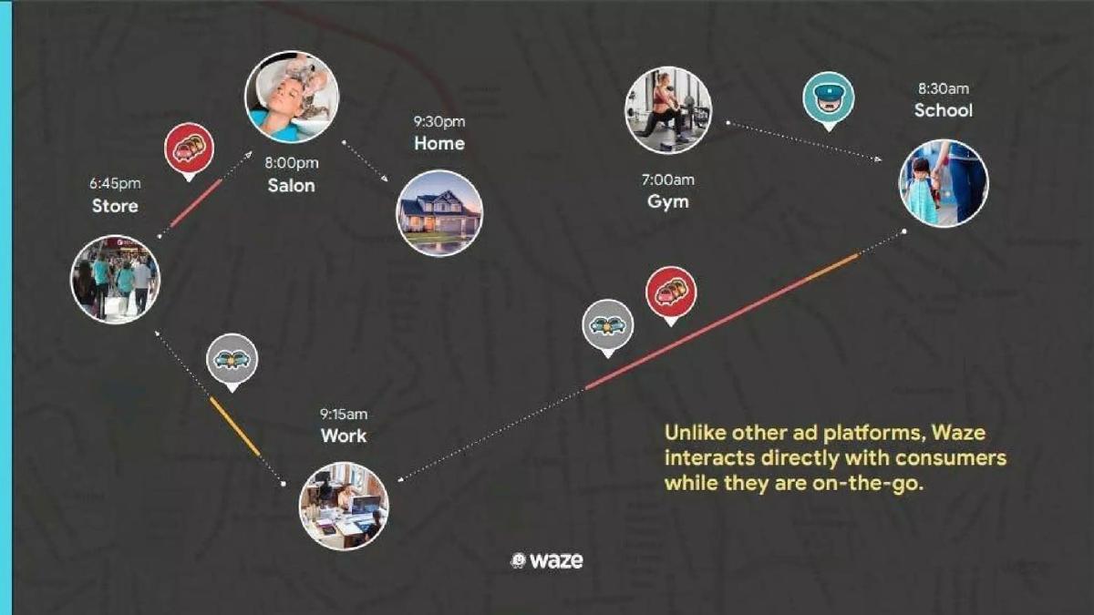 Waze pitch deck slide 5 of 14
