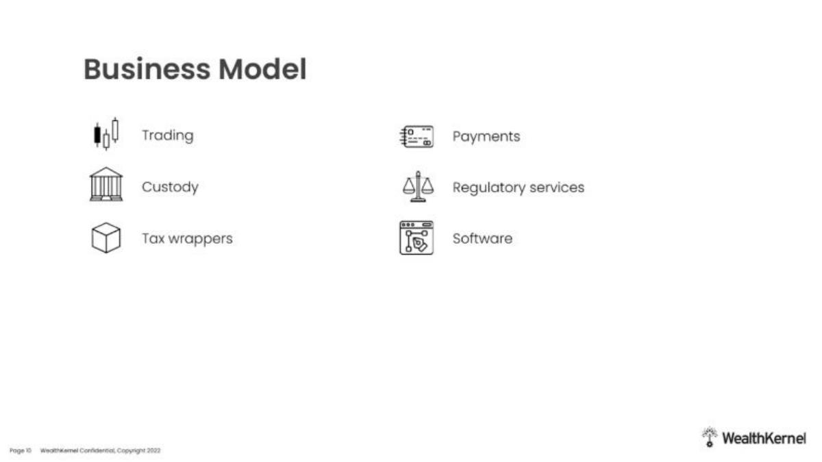 WealthKernel pitch deck slide 6 of 9