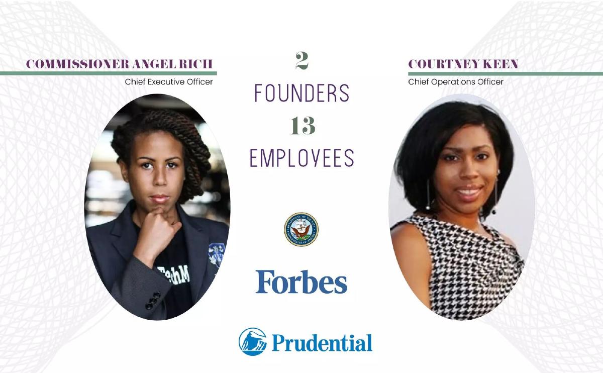 WealthyLife pitch deck slide 3 of 12