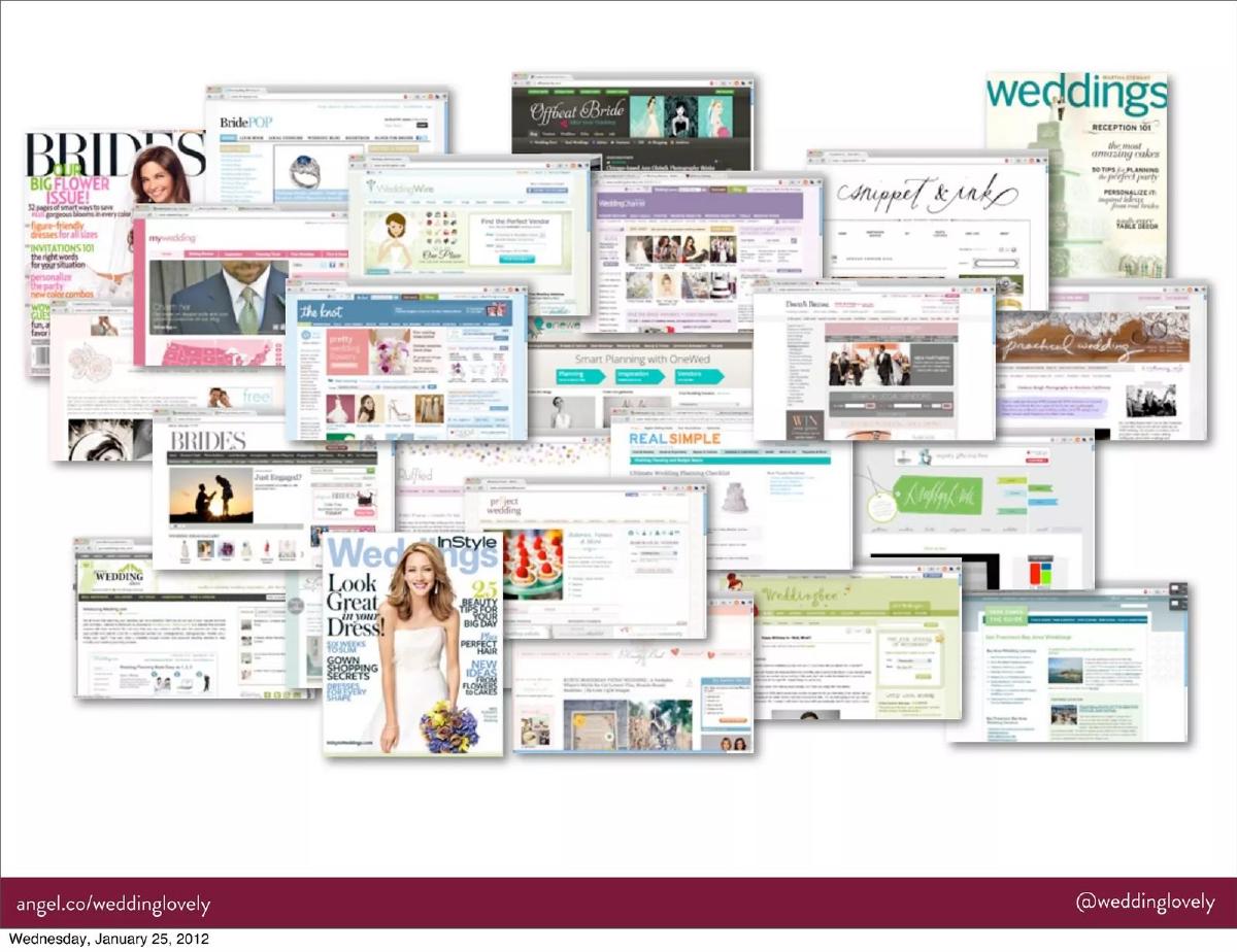 WeddingLovely pitch deck slide 3 of 19