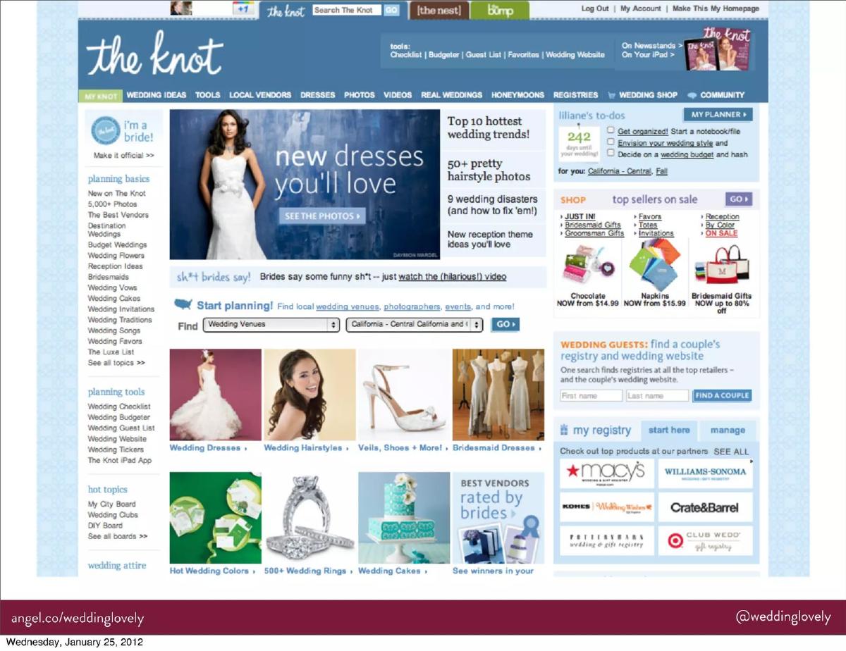 WeddingLovely pitch deck slide 5 of 19