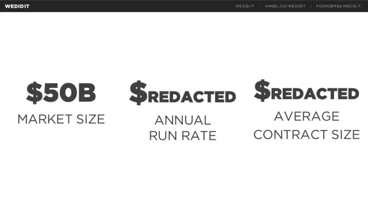 WeDidIt pitch deck slide 2 of 12
