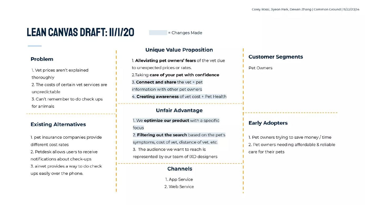 Common Ground pitch deck Business model canvas slide slide 36