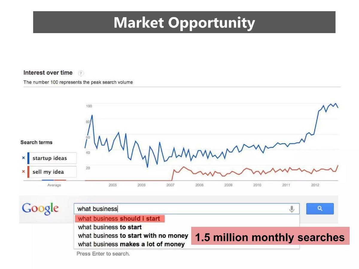 Tangifi pitch deck slide 7 of 9