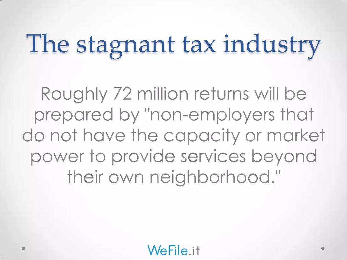 WeFile.it Inc. pitch deck slide 7 of 37