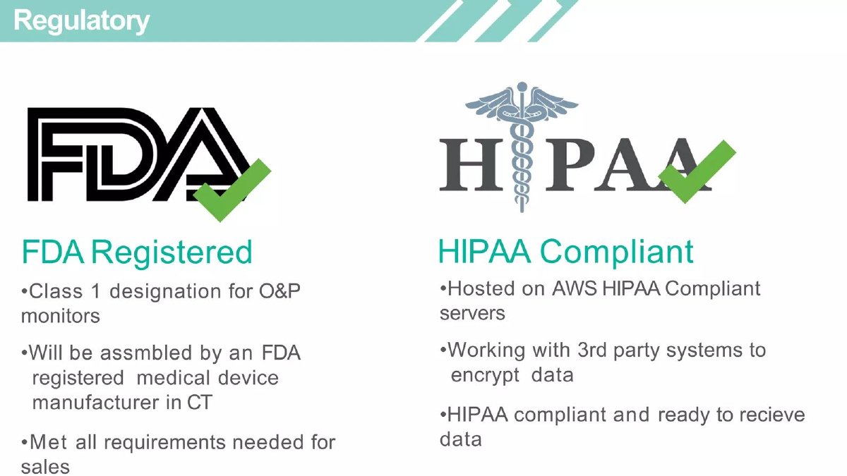 Wellinks pitch deck data privacy and security slide 15
