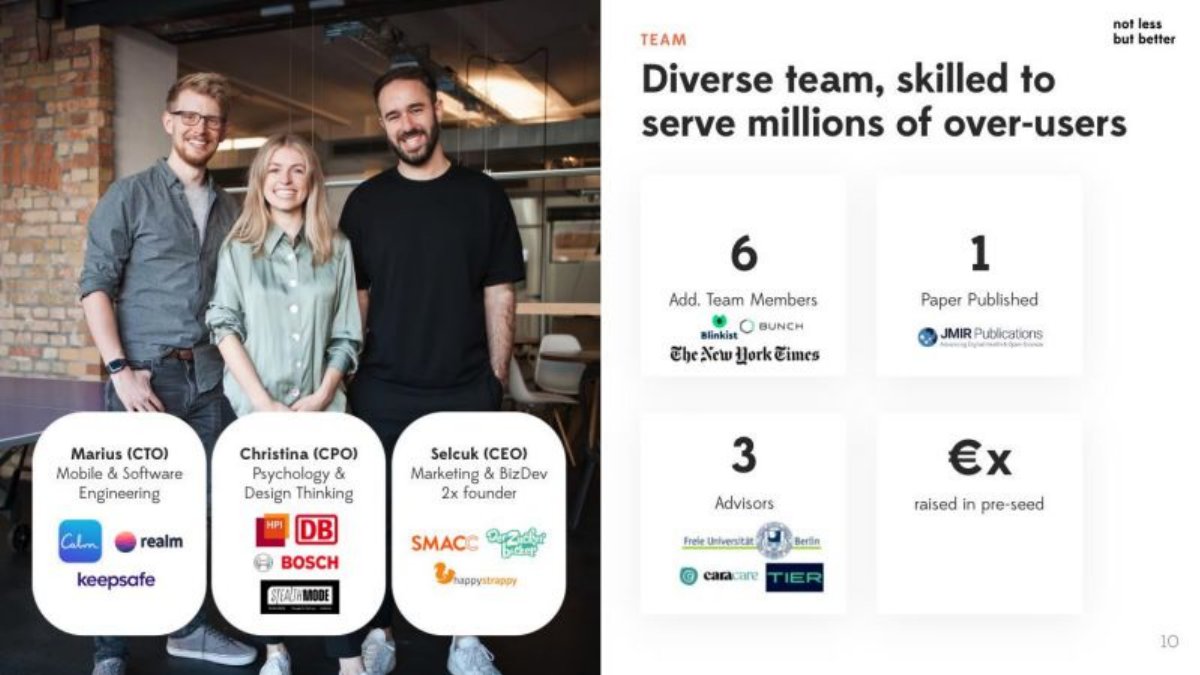 Wellspent pitch deck Team slide 10