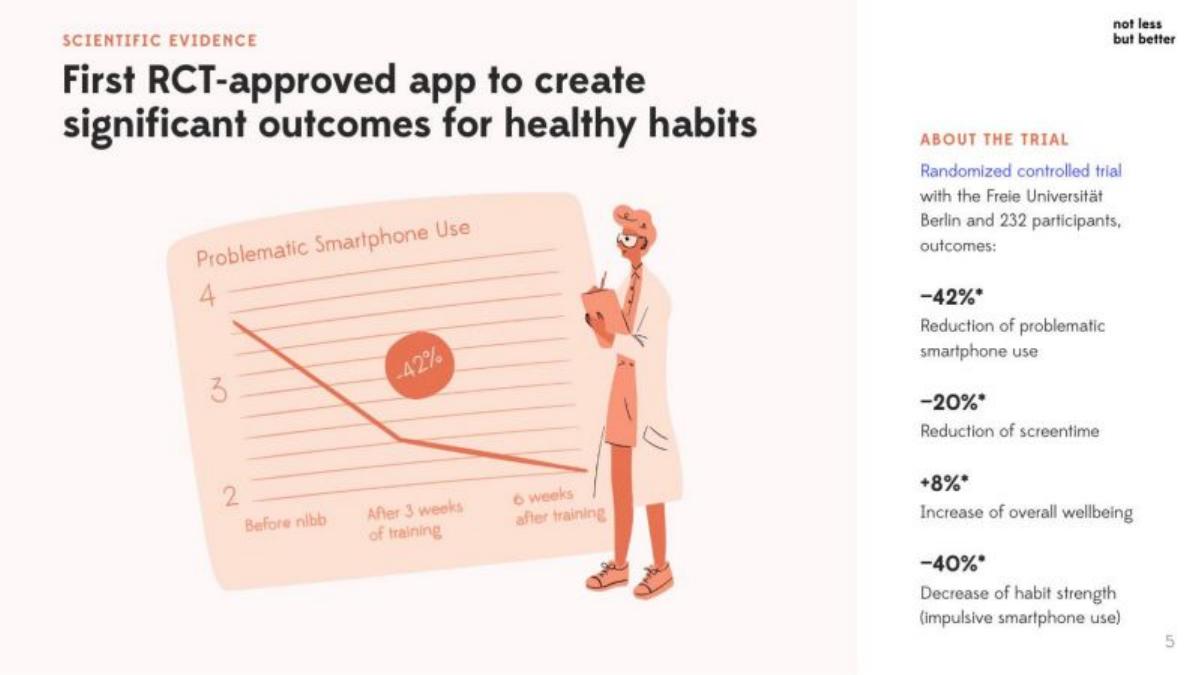 Wellspent (formerly not less but better) pitch deck slide 5 of 13