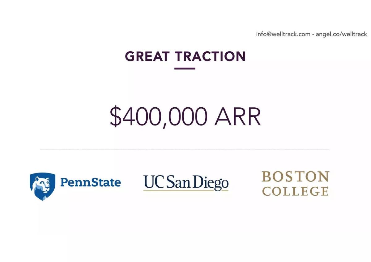 WellTrack pitch deck slide 4 of 7