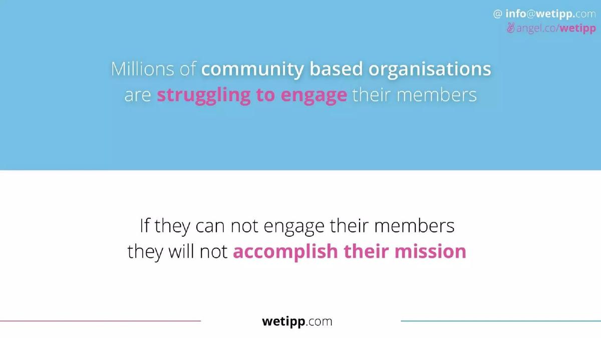 WeTipp pitch deck slide 3 of 19