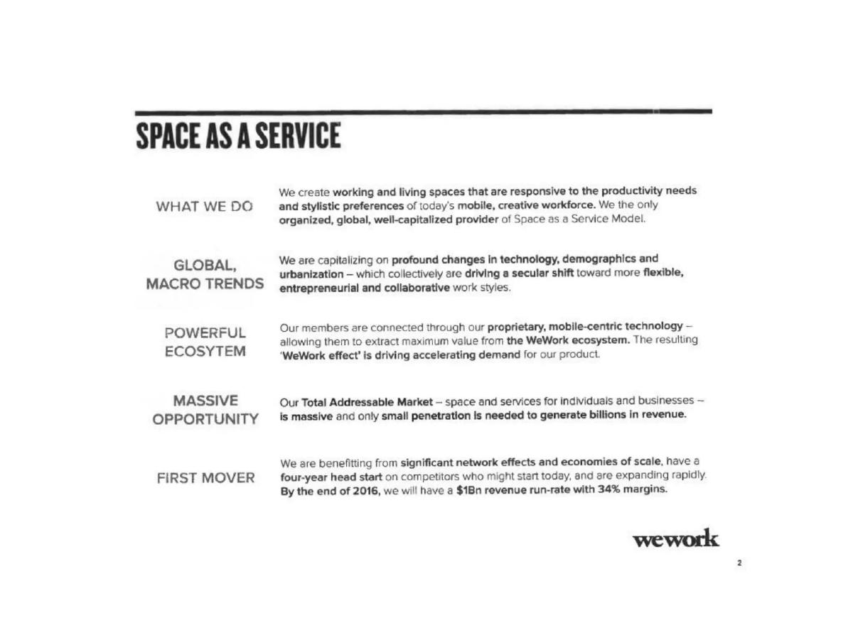wework pitch deck slide 3 of 36