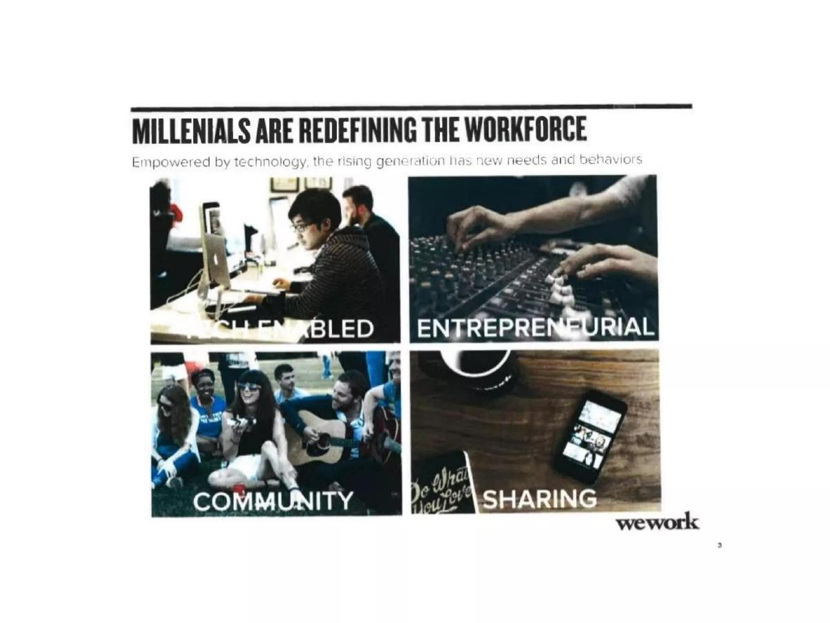wework pitch deck slide 4 of 36