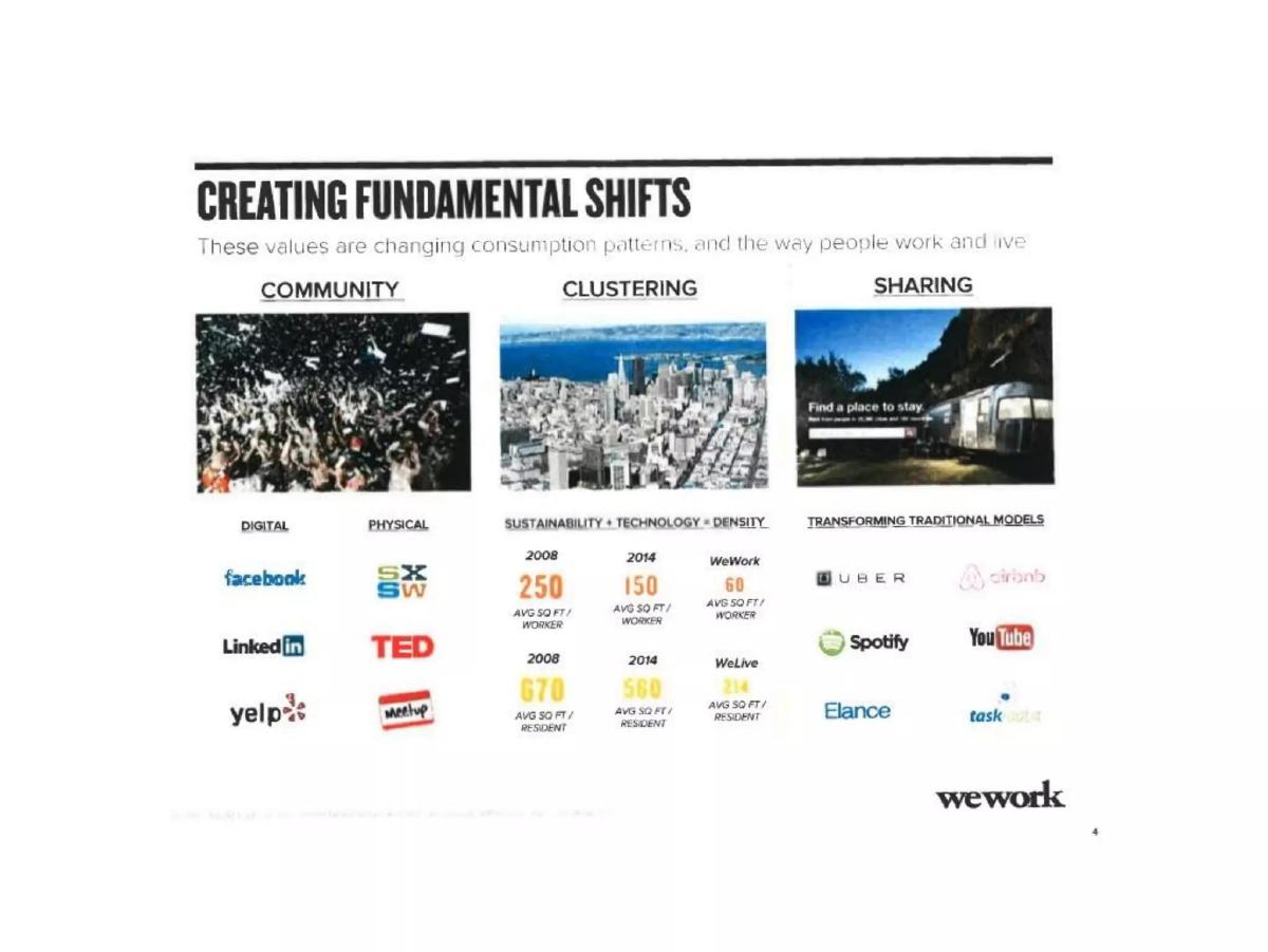wework pitch deck slide 5 of 36
