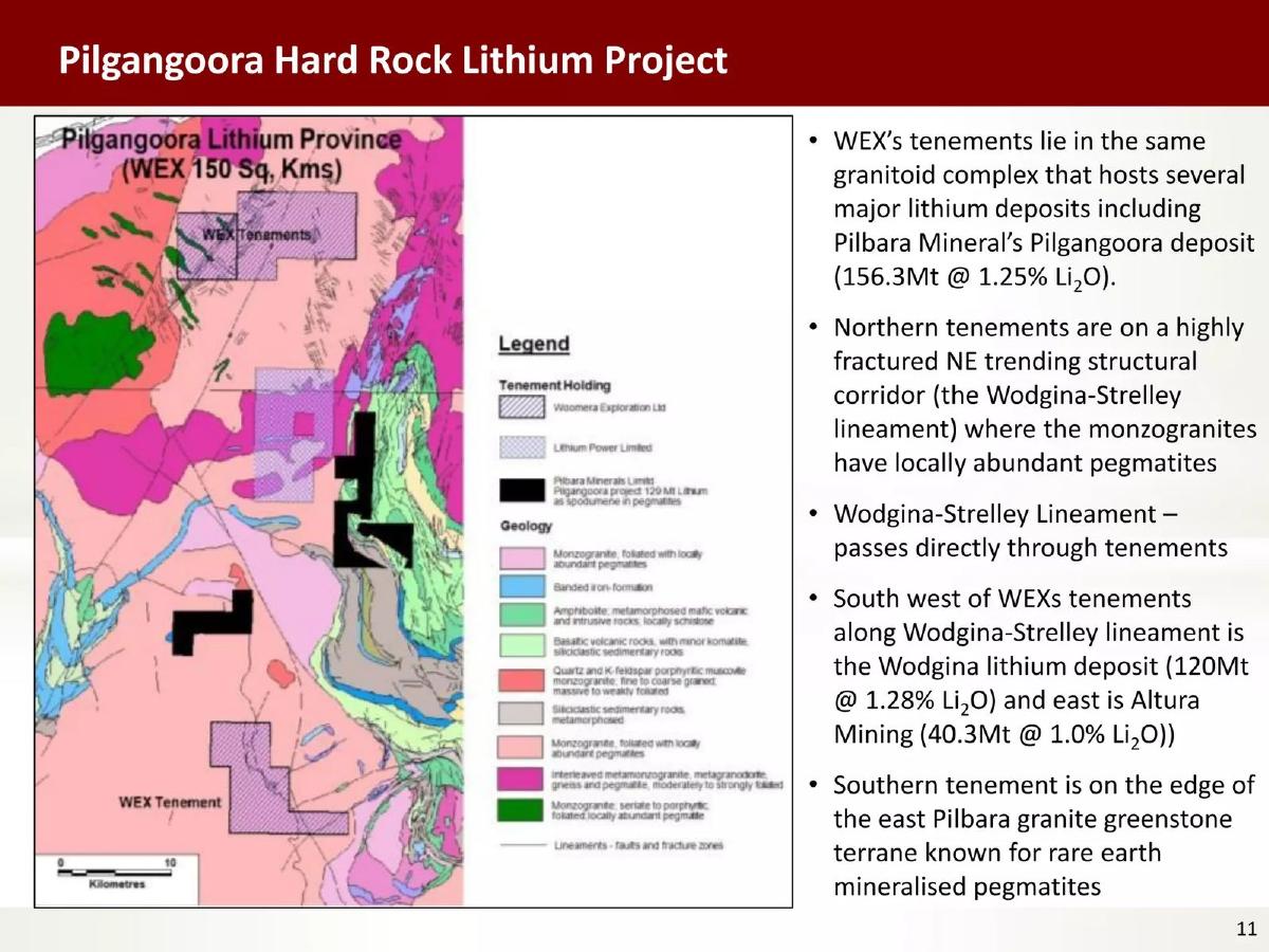 Woomera Mining Limited pitch deck slide 11 of 43