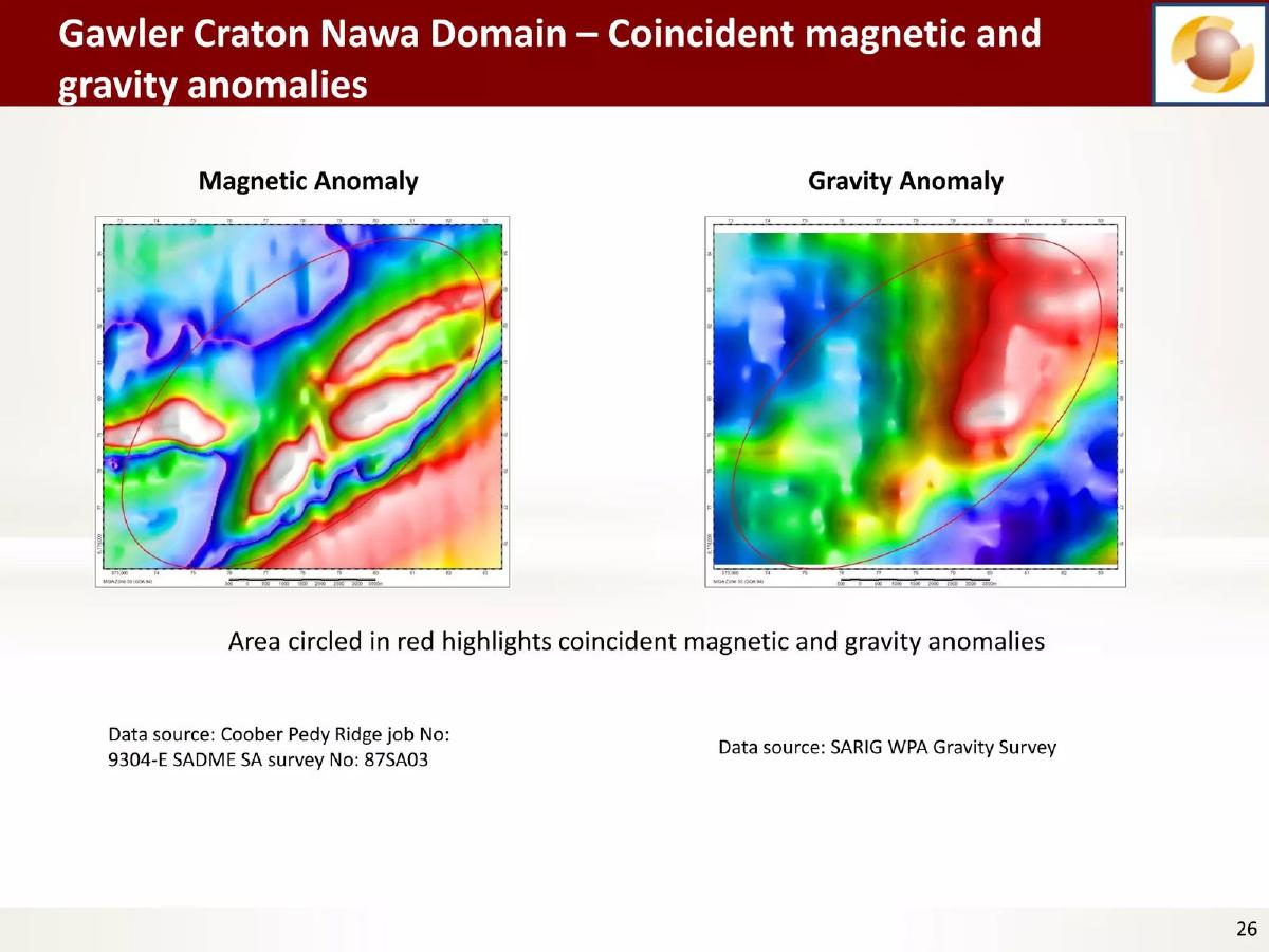 Woomera Mining Limited pitch deck slide 26 of 43