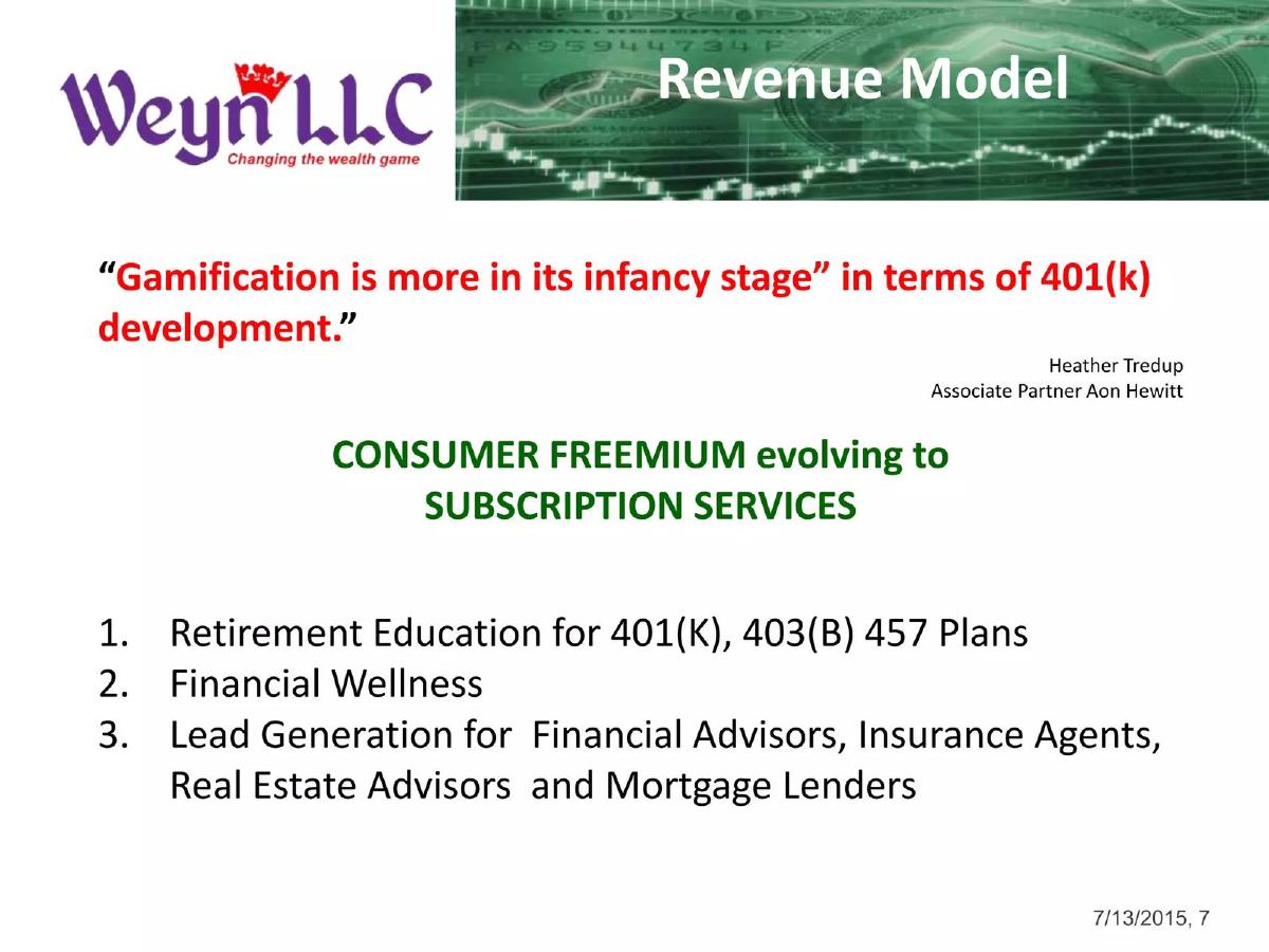 Weyn LLC pitch deck slide 7 of 14