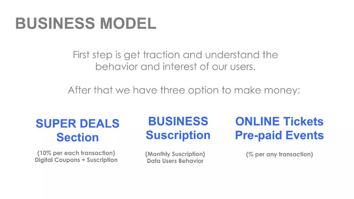 Whatsgon pitch deck slide 8 of 16