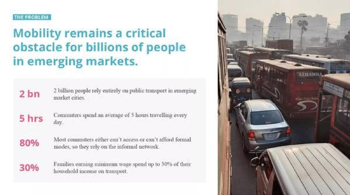 WhereIsMyTransport pitch deck slide 2 of 12