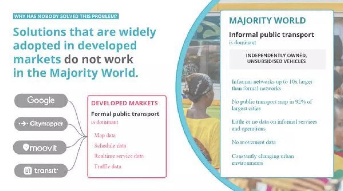 WhereIsMyTransport pitch deck slide 3 of 12