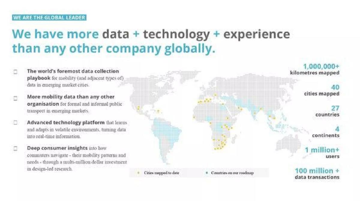 WhereIsMyTransport pitch deck slide 6 of 12