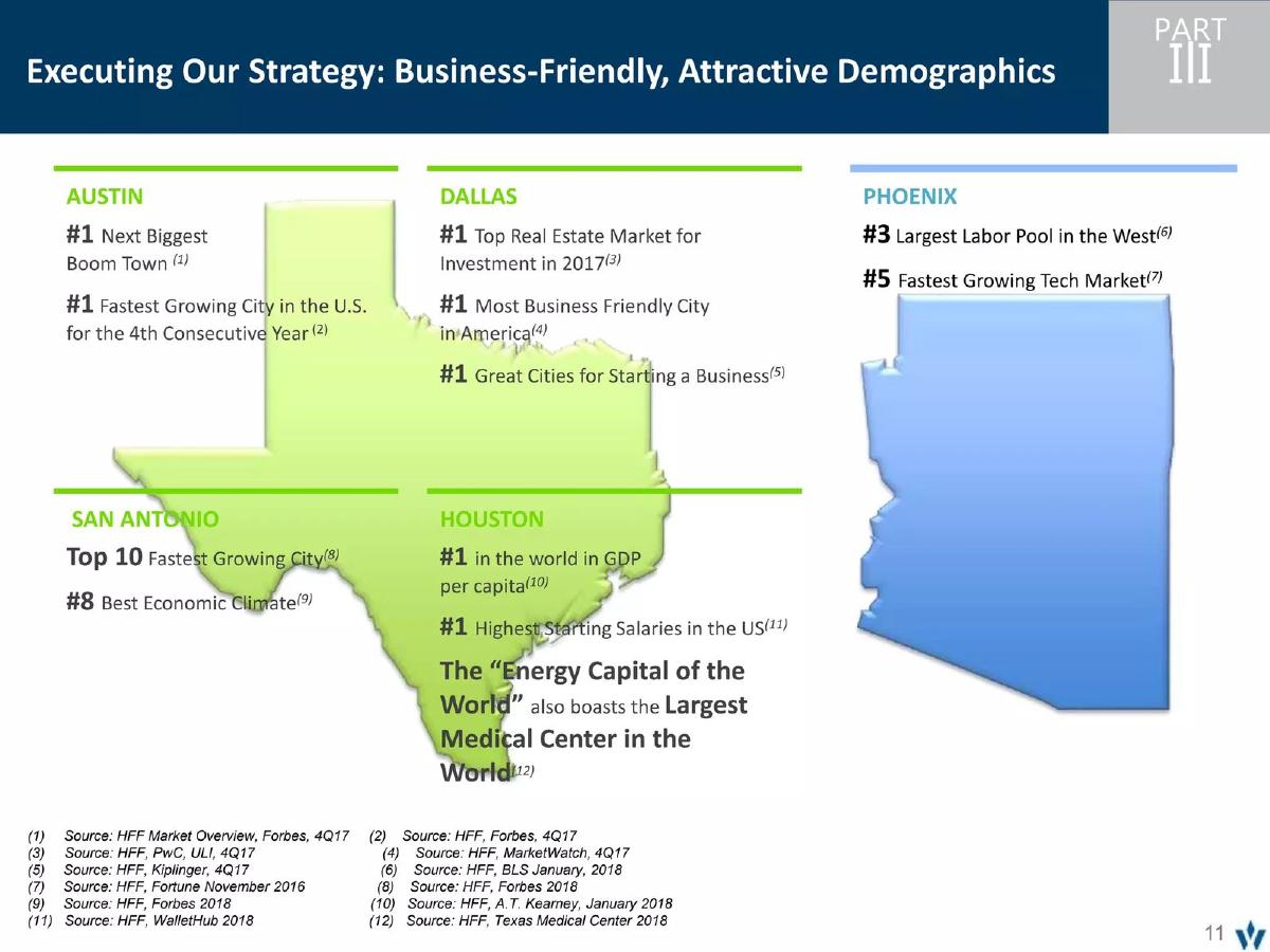 Whitestone REIT pitch deck slide 11 of 41