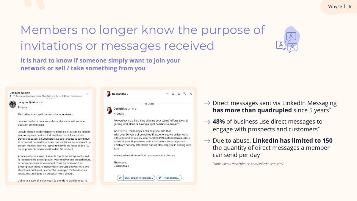 Whyse pitch deck slide 6 of 38