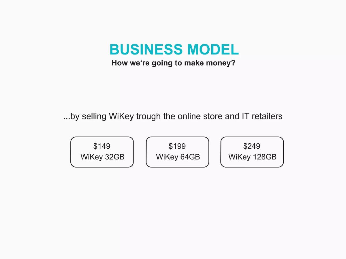 WiKey pitch deck slide 8 of 14