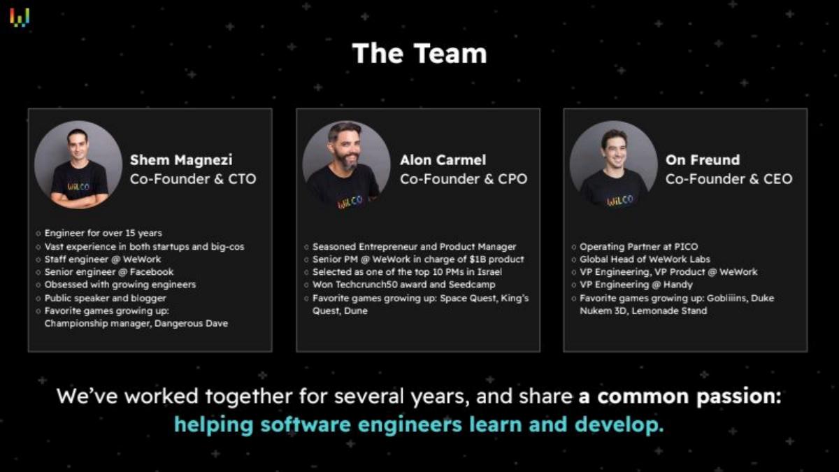 Wilco pitch deck slide 2 of 20