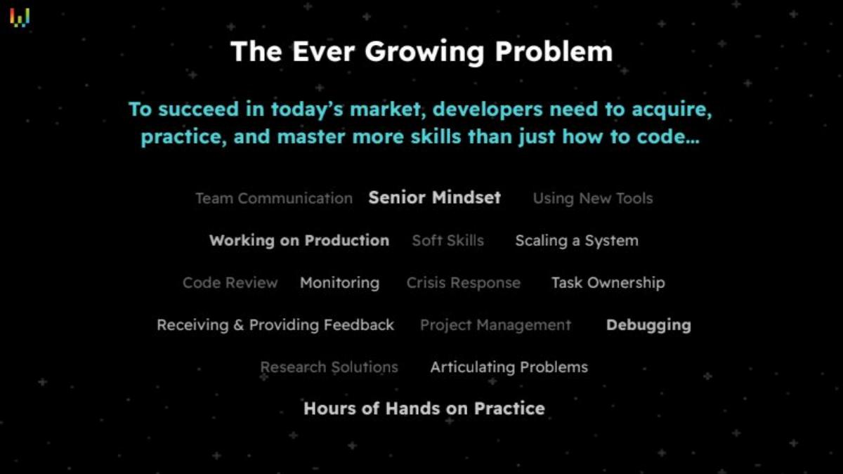 Wilco pitch deck slide 3 of 20