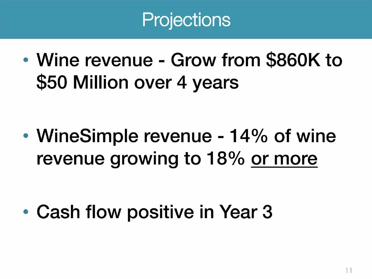 WineSimple pitch deck slide 11 of 16