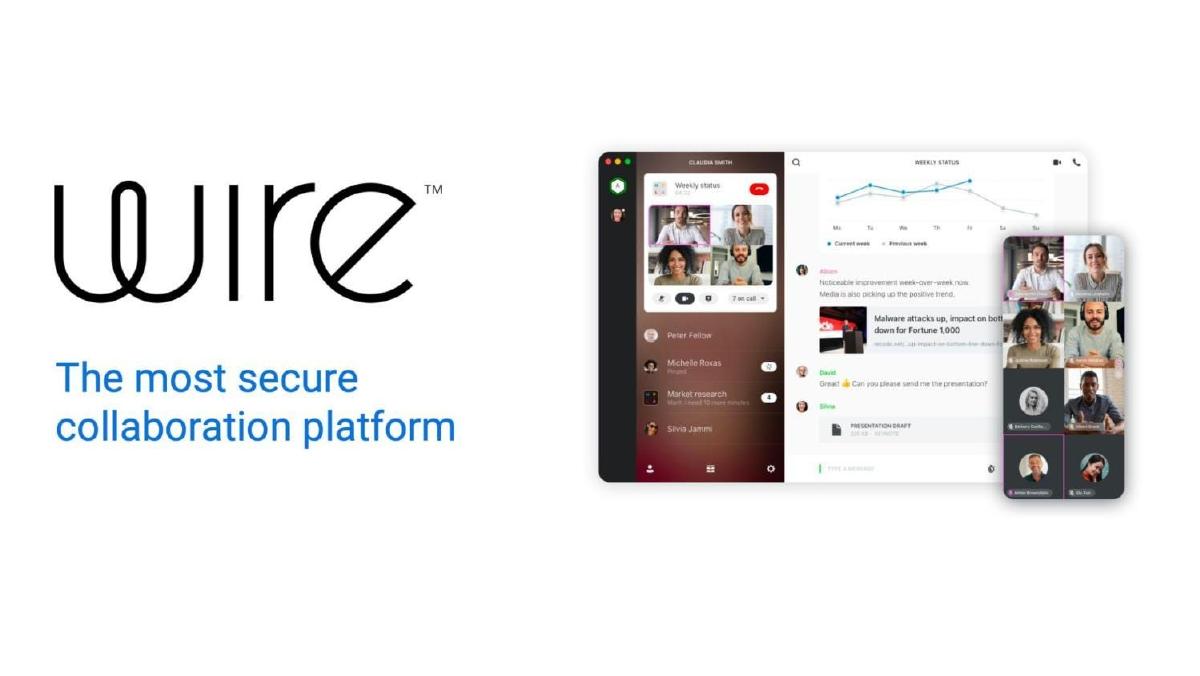 Wire pitch deck slide 1 of 6