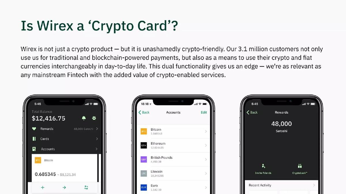 Wirex pitch deck slide 4 of 21