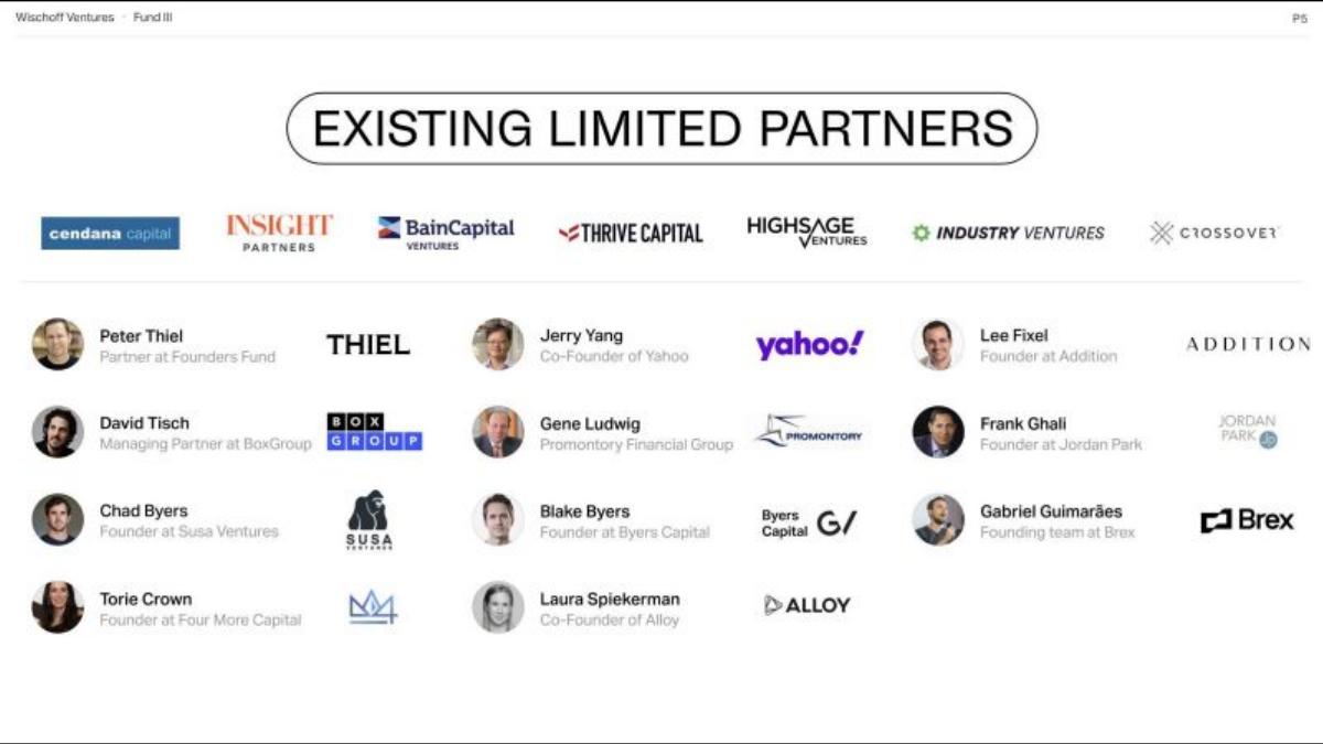 Wischoff Ventures Fund III pitch deck slide 5 of 24