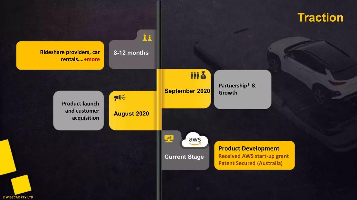 Wisecar pitch deck slide 8 of 15
