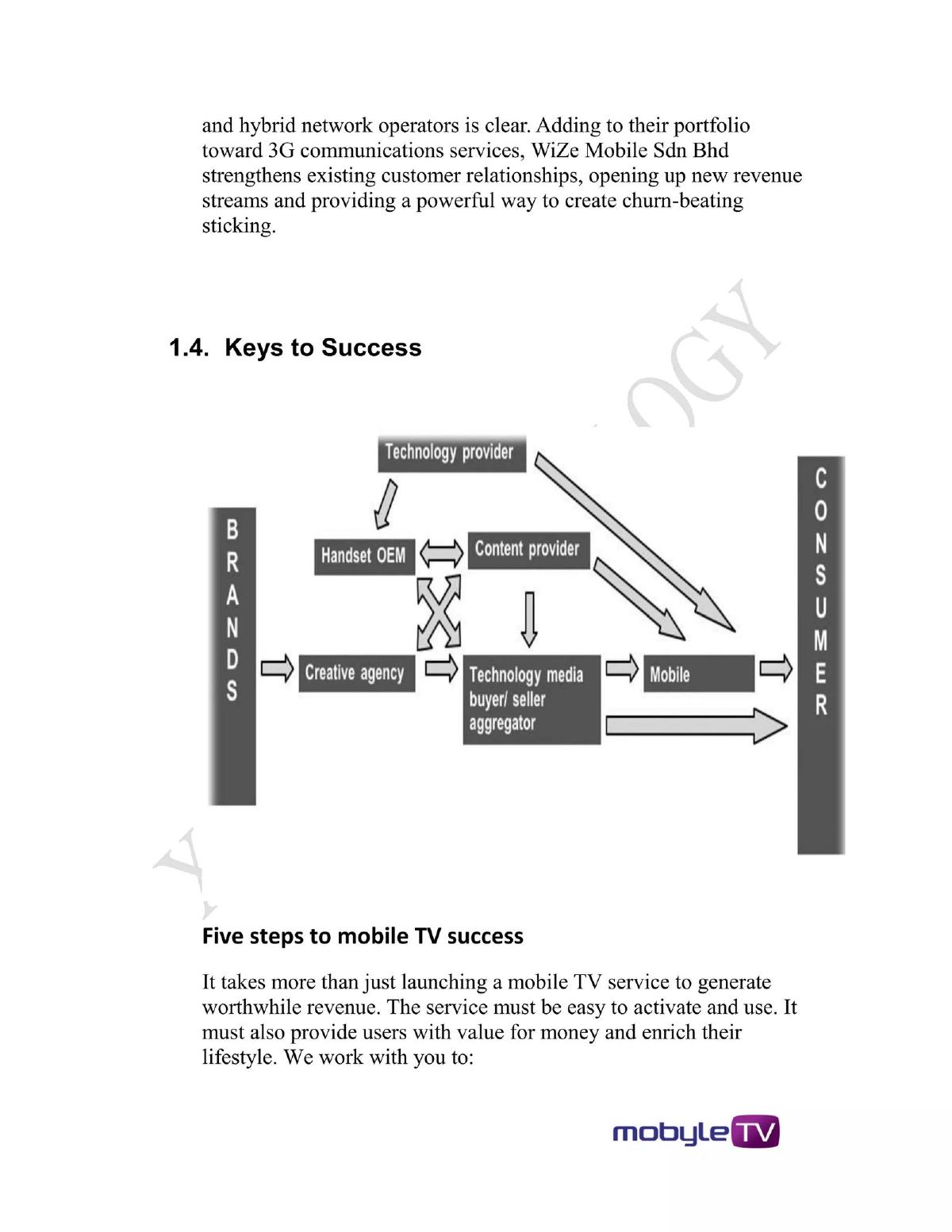 WiZE Mobile Sdn Bhd pitch deck slide 7 of 62
